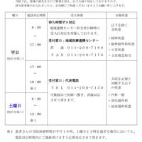jr_hospital_20250403のサムネイル